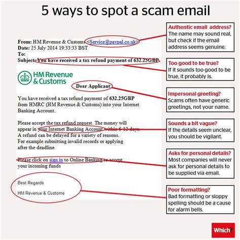 How to spot an email scam .